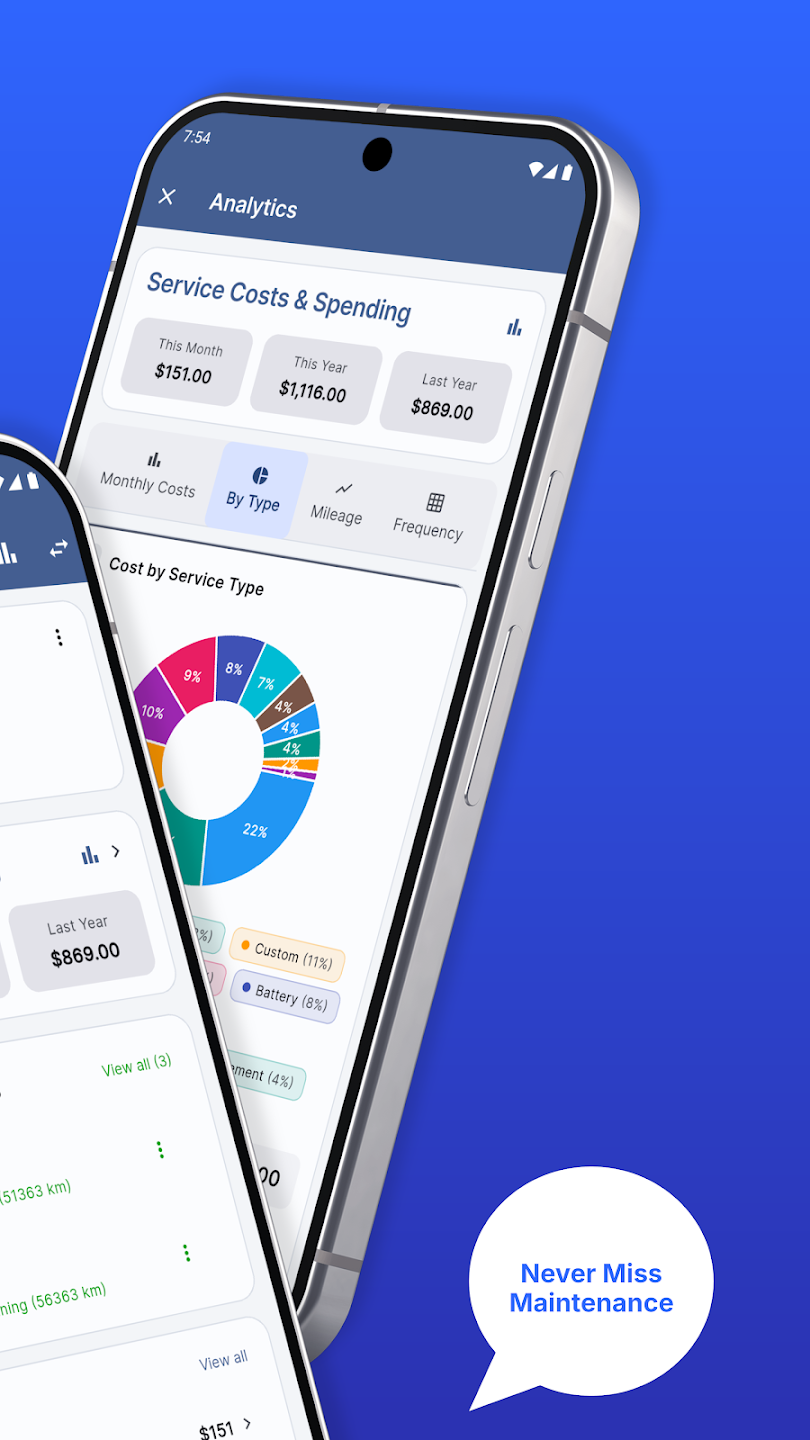 Vehicle Maintenance Tracker